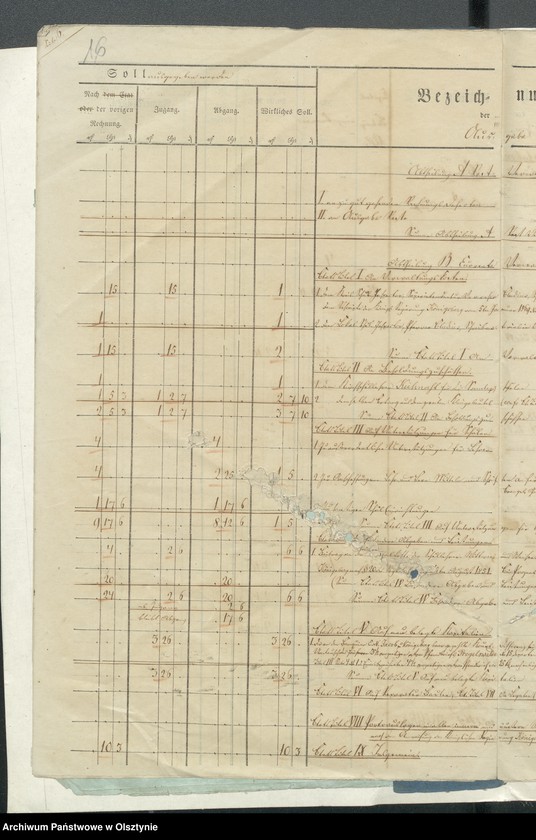 image.from.unit.number "Beläge zur Kirchspiels-Schulkasse Rechnung"