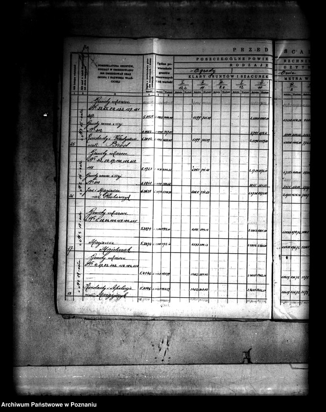 Obraz 17 z jednostki "Szczegółowy rejestr pomiarowo-szacunkowy wsi Spławie powiatu konińskiego przed scaleniem"