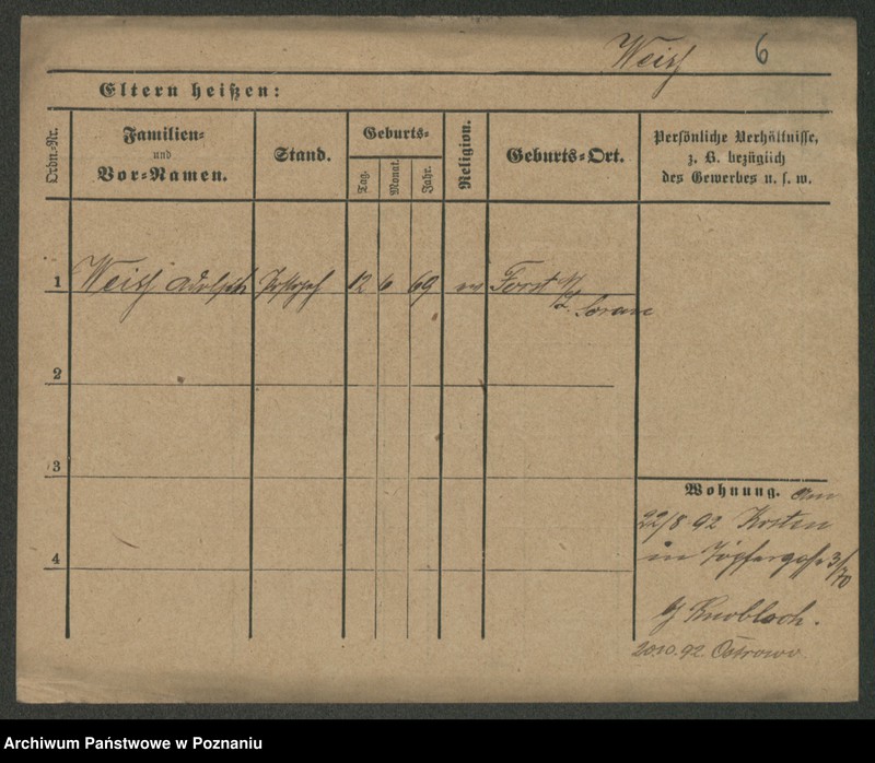 Obraz 16 z jednostki "Wajs (Waiss) samotni mężczyźni i kobiety"