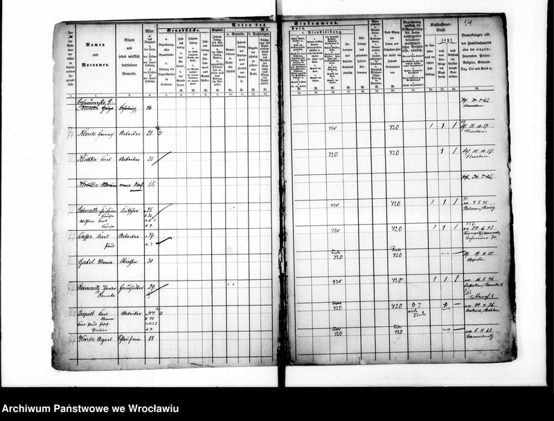 image.from.unit.number "Einkommen - Nachweisungen zur Klessensteuerrollen"