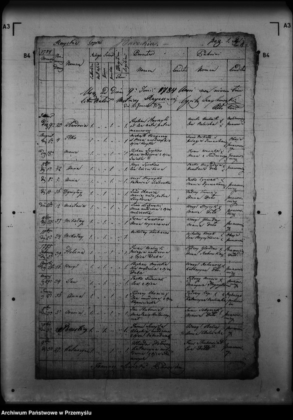 image.from.unit.number "[Kopie ksiąg metrykalnych parafii Rajskie z filiami Gródek, Studenne (dekanat Lutowiska)]"