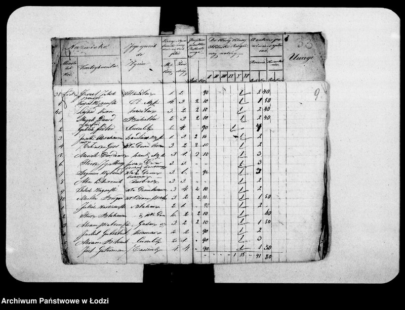 Obraz 10 z jednostki "Akta tyczące się składki bożniczej"