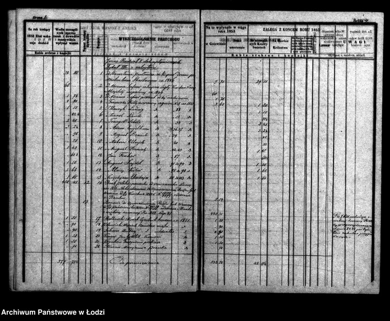 Obraz 10 z jednostki "Rachunek kasy ekonomicznej m. Łodzi za rok 1853"