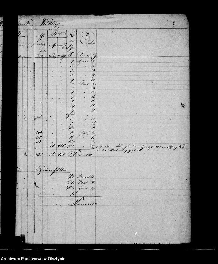 image.from.unit.number "Nachweisung des ausgesäten Sommergetreides in den zur Administration Steinort gehörigen Vorwerken"