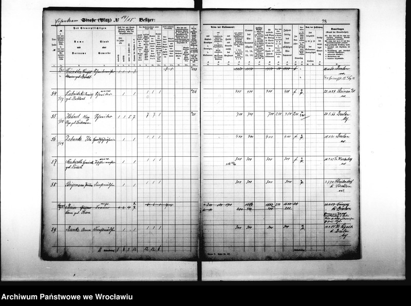 image.from.unit.number "Personenverzeichnisse"