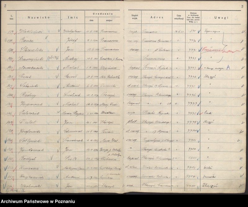 Obraz 7 z jednostki "Spis zweryfikowanych 101 - 4621."