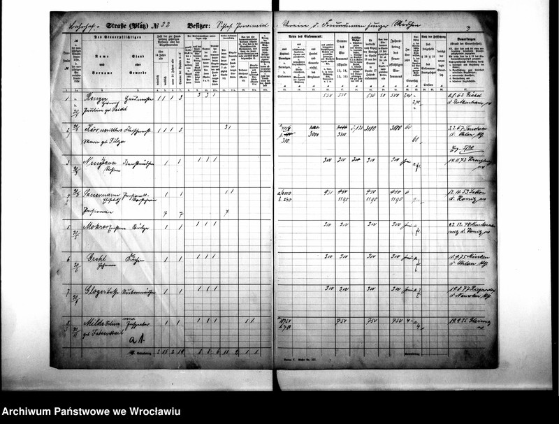 image.from.unit.number "Personenverzeichnisse"