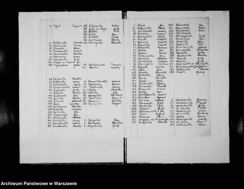 image.from.unit.number "Akta małżeństw i zgonów"