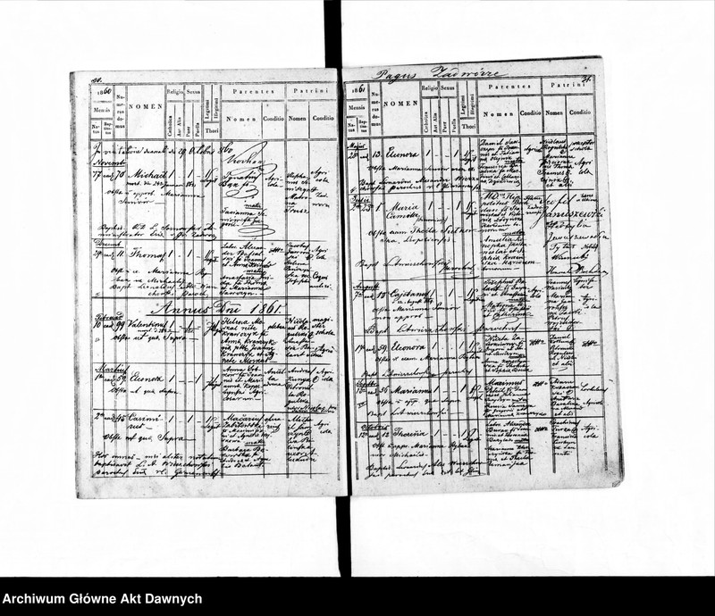 image.from.unit.number "Parafia: Gliniany. Dekanat: Gliniany. Księga metrykalna urodzeń, ślubów i zgonów dla wsi Zadwórze* i Bogdanówka*: Zadwórze - ur.: 1830-1887; śl.: 1855-1902; zg.: 1862-1896, Bogdanówka - ur.: 1833-1888; śl.: 1858, 1866-1869, 1871-1874, 1881, 1887-1888, 1890**; zg.: 1855-1890. Tom I."