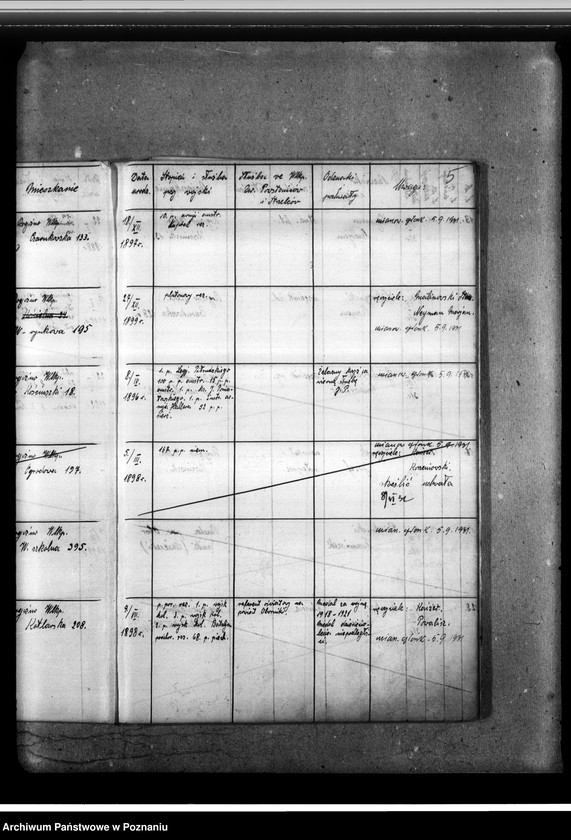image.from.unit.number "Ewidencja członków Miejscowego Oddziału Związku Powstańców i Strzelców [Wielkopolski Związek Powstańców i Strzelców oddział w Rogoźnie]"