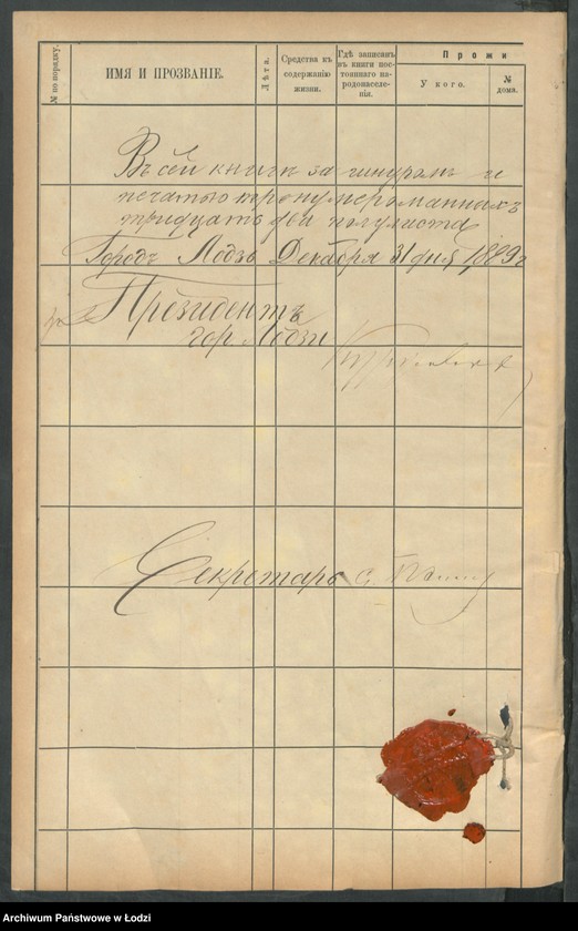 Obraz 19 z jednostki "[Księga ludności niestałej m. Łodzi lit. Cz]"