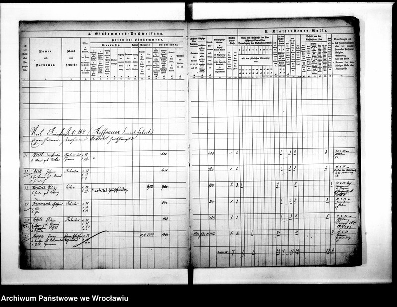 image.from.unit.number "Klassensteuerolle nebst Einkommens Nachweisung"
