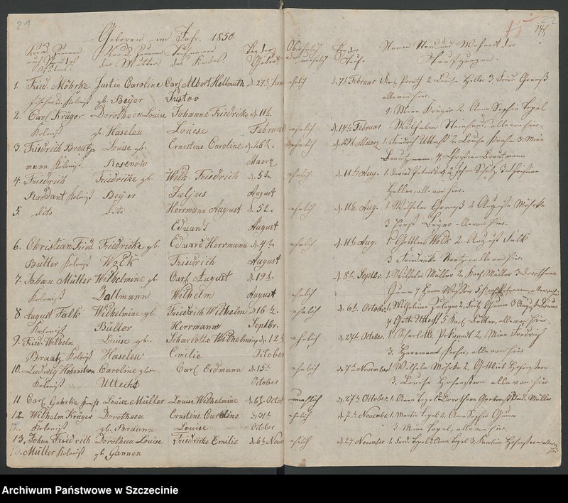 image.from.unit.number "Die Kirchenbuchs Duplicate von Ruhnow [Runowo], Winingen [Winniki], Piepstock [Podlipce], Blankenhagen [Dłusko], Neu Buchholtz [Pławnica], Dorothenthal [Sarnikierz]"