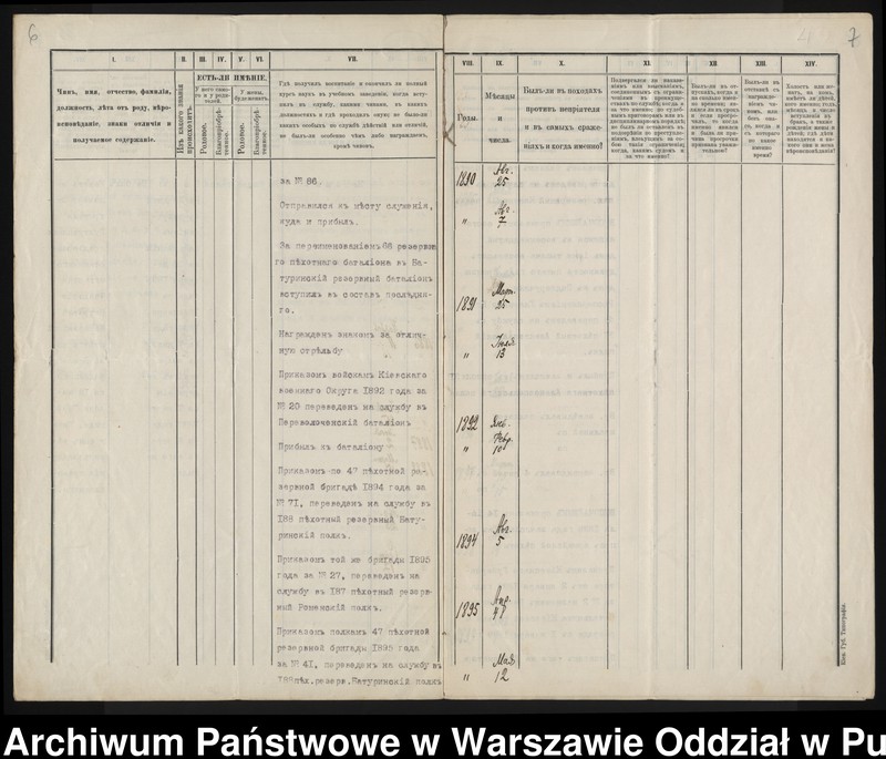 image.from.unit.number "Akta osobowe ucznia Wiktora Federowicza syna Jakovlewa"