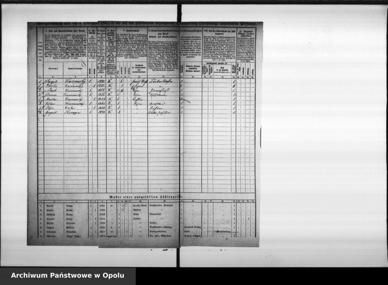 Obraz 18 z jednostki "[Okręg spisowy Nr 30. Spis ludności, 3 XII 1867]"