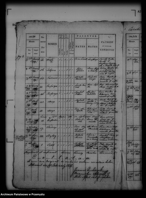 image.from.unit.number "[Kopie ksiąg metrykalnych parafii Łomna z filiami Krajna, Łodzinka Dolna i Górna (dekanat Bircza)]"