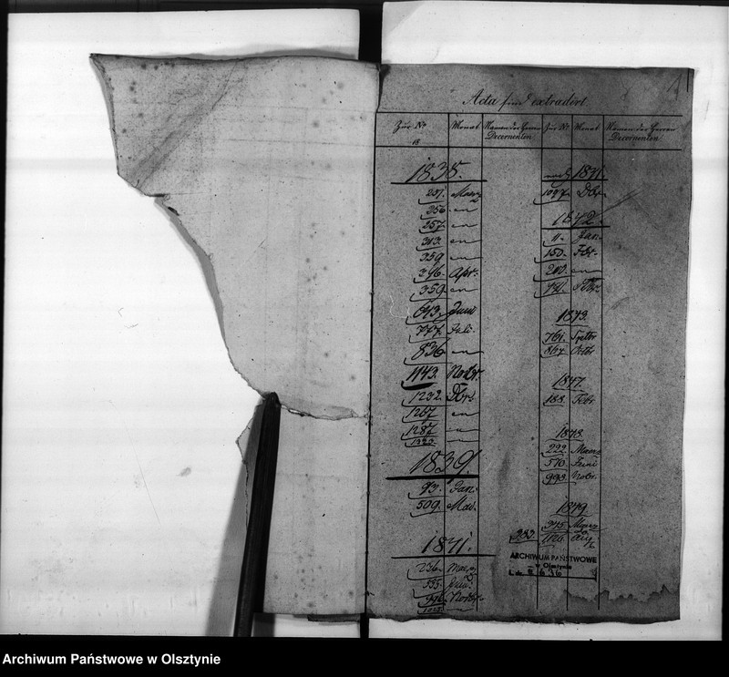 image.from.unit.number "Anstellung des Gensdarm Hoffmann [Johann Friedrich] als Regierungs-Haupt Kassesdiener"