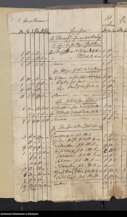 image.from.unit.number "Beläge zur Einnahme der Passenheimschen Stadt Kirchen Rechnung"