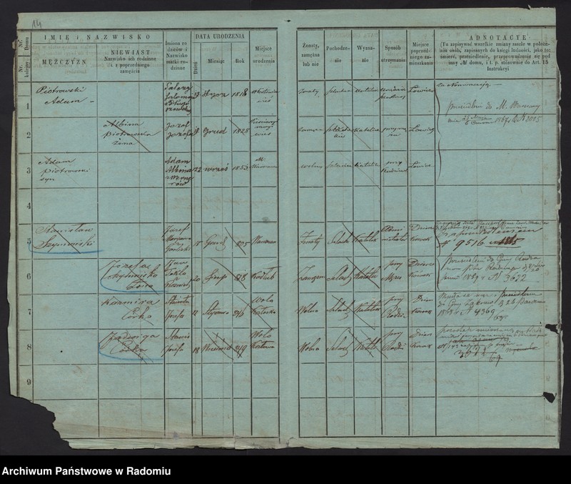 image.from.unit.number "Księga ludności stałej miasta Radomia. tom. IV. 94- 132"