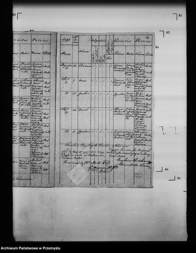 image.from.unit.number "[Kopie ksiąg metrykalnych parafii Kamianna (dekanat Grybów)]"