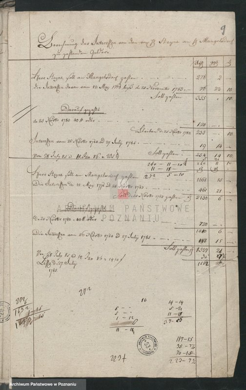 image.from.unit.number "Brechnung der Activorum et Passivorum der Stadt Lissa; język niemiecki"