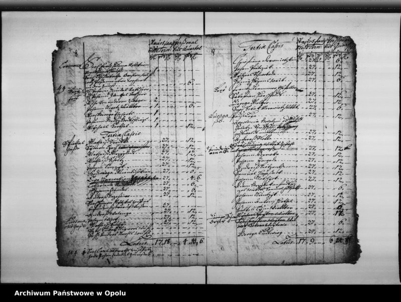 Obraz 9 z jednostki "Einnamb Rauchfang Steuer Perssonal Quarthale Pro 1691"