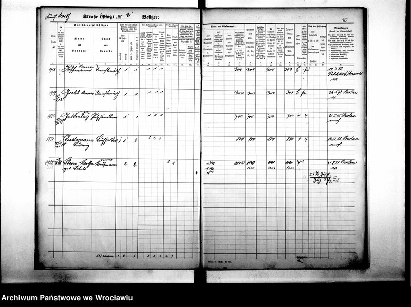 image.from.unit.number "Personenverzeichnisse"