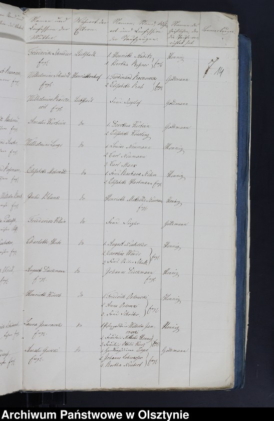 image.from.unit.number "Duplikate der Kirchenbücher der Kirche zu Liebstadt Getauften-, Getrauten- und Gestorbenen-Verzeichniss"