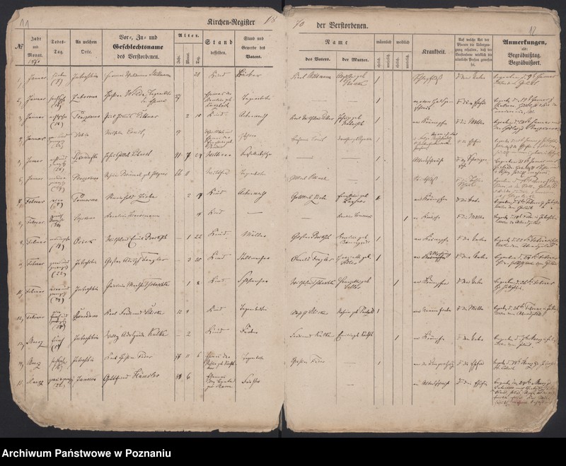 image.from.unit.number "Register Gestorbenen"