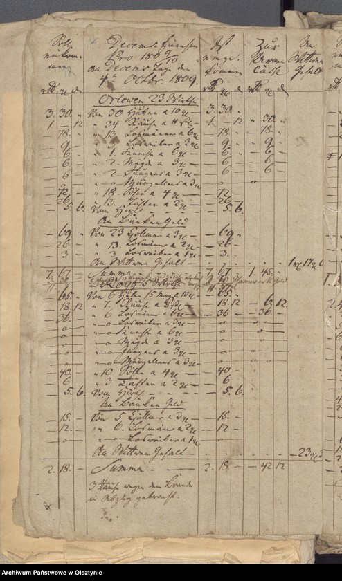 image.from.unit.number "Einnahme beider Kirchen Armen und Schulkasse zu Widminnen"