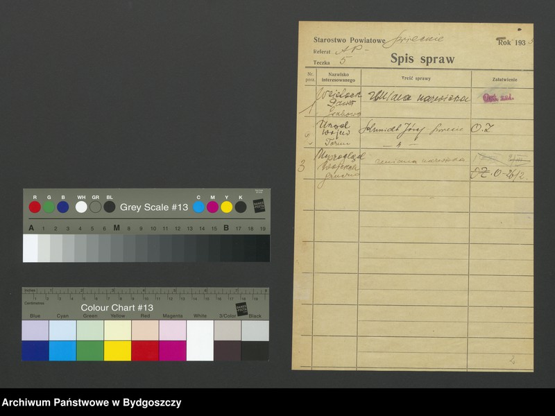 image.from.unit.number "Nadawanie i zmiany nazwisk"