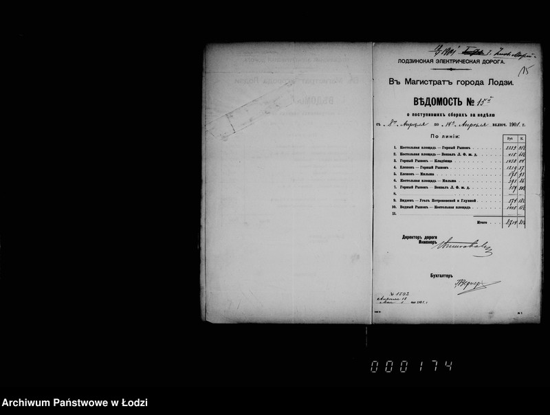 Obraz 20 z jednostki "O dochodach s eksploatacji električeskich tramvaev za 1901 god"