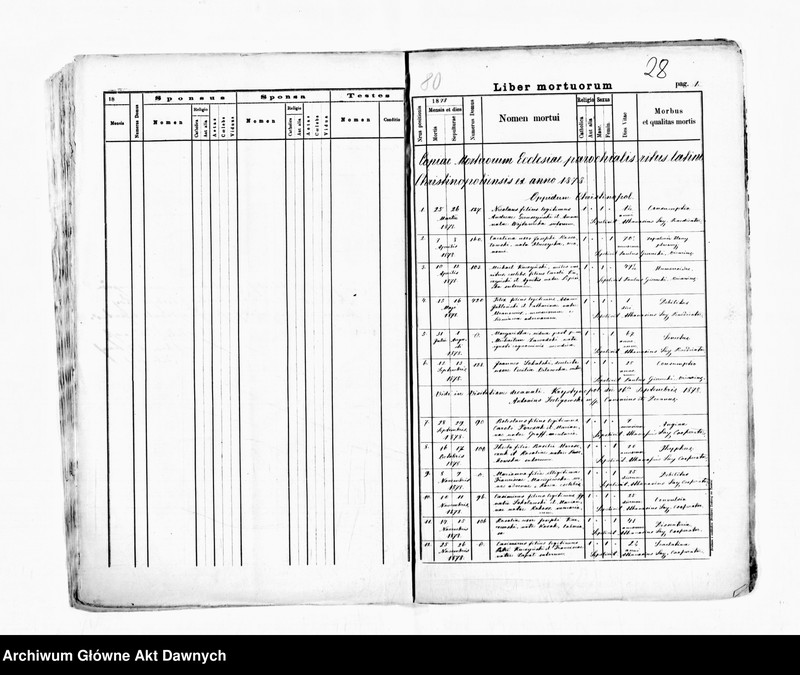 image.from.unit.number "Parafia: Krystynopol. Dekanat: Bełz. Kopie z ksiąg metrykalnych ur., śl., zg. dla całej parafii (miasto Krystynopol i wsie)."