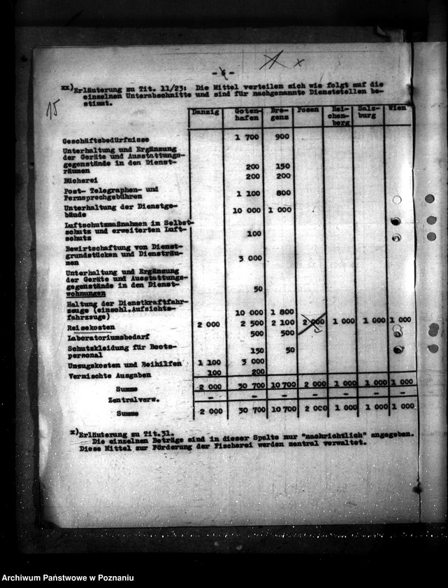 Obraz 19 z jednostki "Plany kasowe"