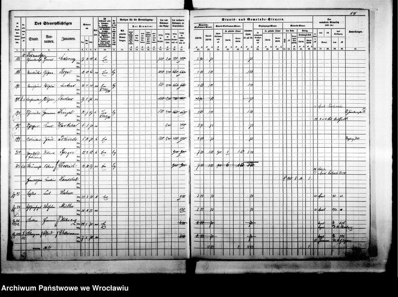 image.from.unit.number "Steuerrole"