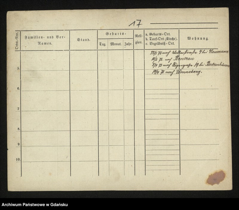 image.from.unit.number "Karty meldunkowe: Fenski - Ferski"