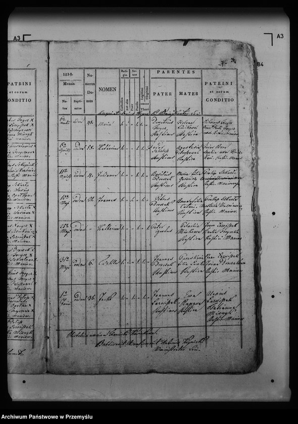 image.from.unit.number "[Kopie ksiąg metrykalnych parafii Maniów z filiami Balnica, Szczerbanówka (dekanat Łupków)]"