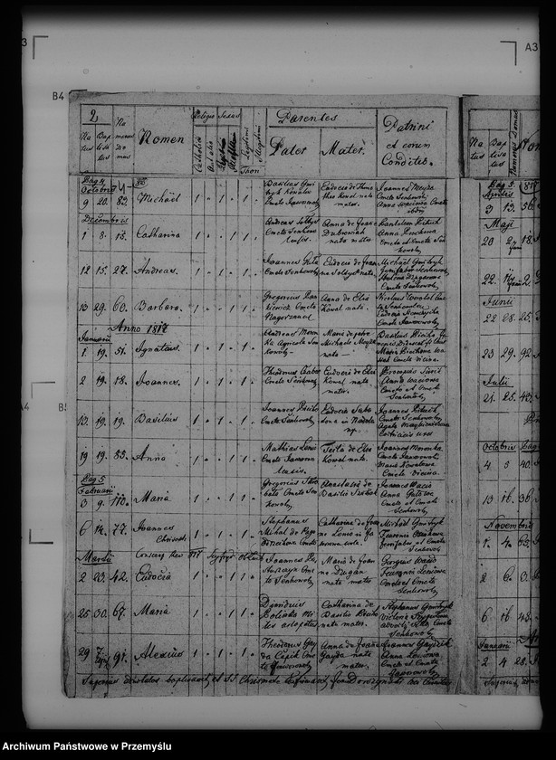 image.from.unit.number "[Kopie ksiąg metrykalnych parafii Seńkowa Wola (dekanat Buków)]"