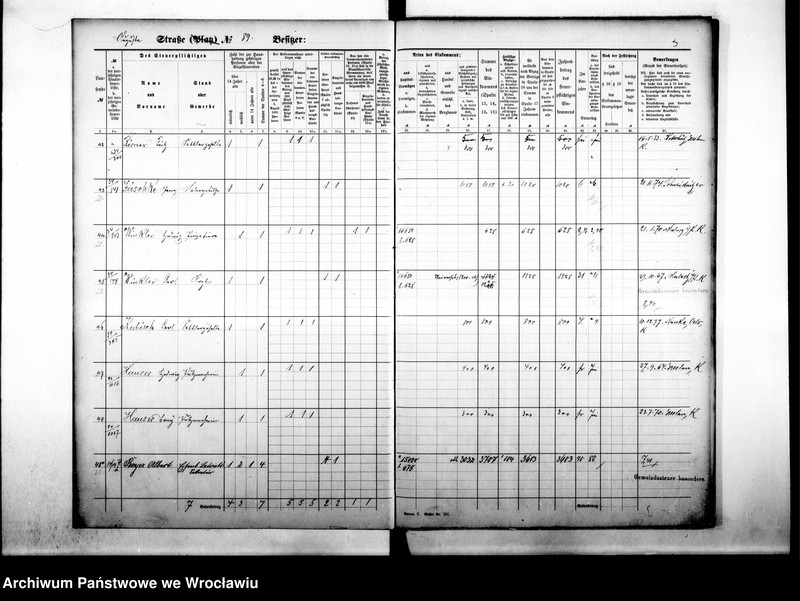 image.from.unit.number "Personenverzeichnisse"