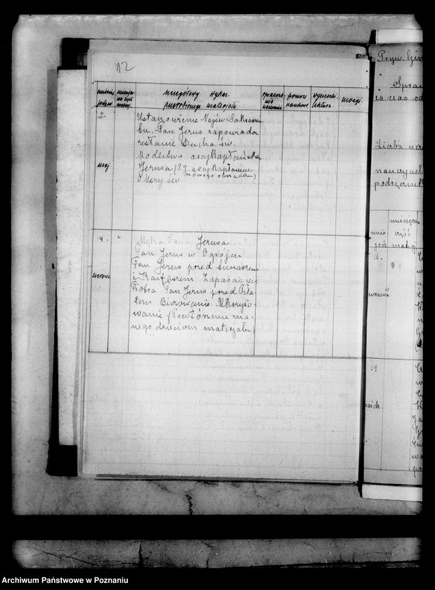 Obraz 16 z jednostki "Prywatne Liceum i Gimnazjum Żeńskie Najświętszej Marii Panny- Poznań [w tym katalogi główne klasy IV-tej z lat 1936/37, 1937/38, 1938/39]"