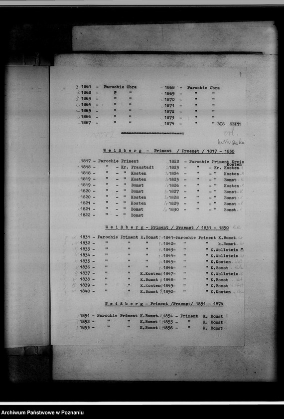 Obraz 11 z jednostki "Verzeichnis der im Amtsgericht Wollstein [Wolsztyn] befindlichen Kirchenduplikate"