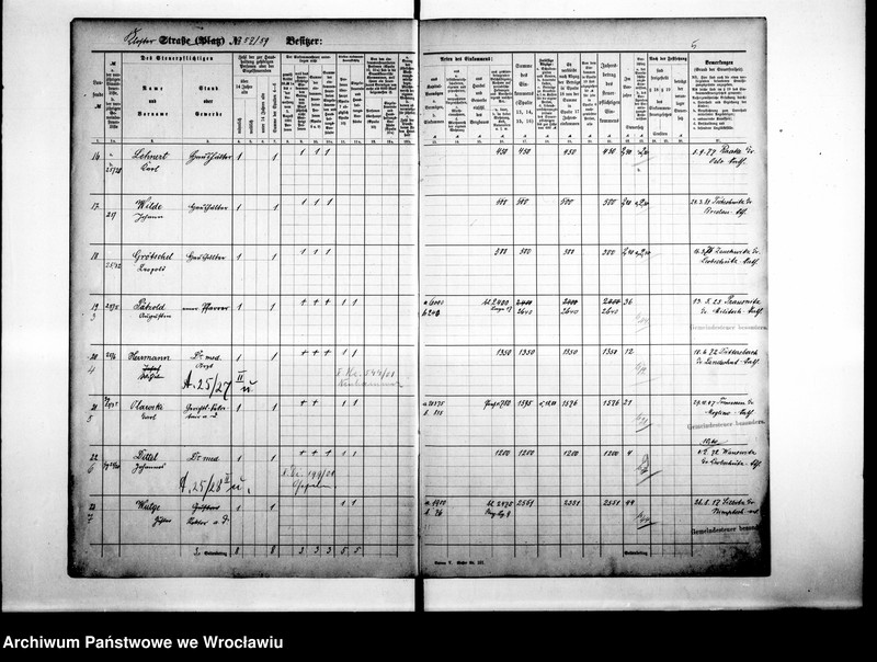 image.from.unit.number "Personenverzeichnisse"