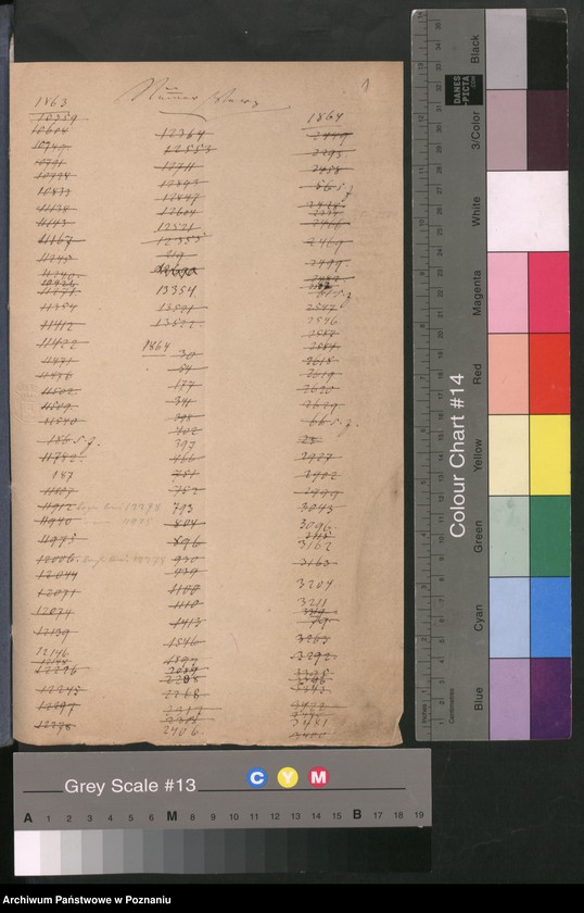 Obraz 4 z jednostki "Der Transport von Kriegsmaterial nach Polen."