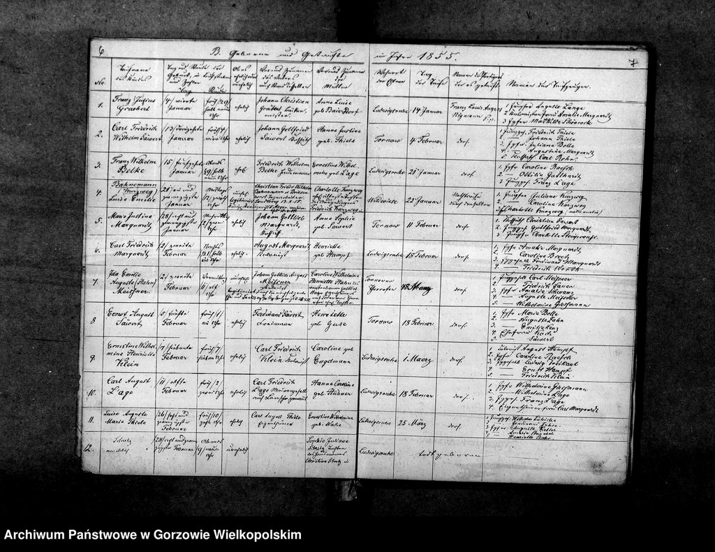 image.from.unit.number "Duplikate der Kirchenbücher von Tornow: Ludwigsruh (Lubiszyn), Wildwiese (Dzikowo), Splinterfelde (Tarnówka), Tornow (Tarnów), Diedersdorf, Neu Diedersdorf (Nowe Dzieduszyce), Charlottenhof (Sosny)"