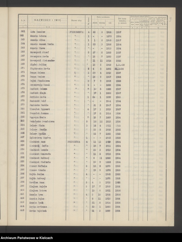 image.from.unit.number "Spis wyborców Rady Miejskiej uprawnionych do głosowania przy wyborze radnych miejskich i ich zastępców, Okręg wyborczy Nr VI. Obwód Nr 3"