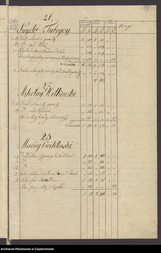 image.from.unit.number "Regestr mierniczy miasta Starej Częstochowy w roku 1821 a poprawnej w roku 1823 dnia 13 czerwca w roku 1819 ułożony plan co do dziesięciny"