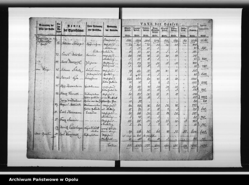 Obraz 10 z jednostki "Feuer Societeets Catastrum der Stadt Oppeln pro 1822-26. Duplicat."
