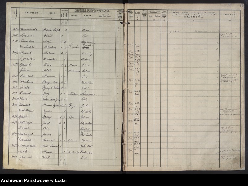 Obraz 14 z jednostki "Księga kontroli ruchu ludności (rejestr osób przybywających do gminy) Łódź, komisariat VII, ks. II, nr 3051-6051"