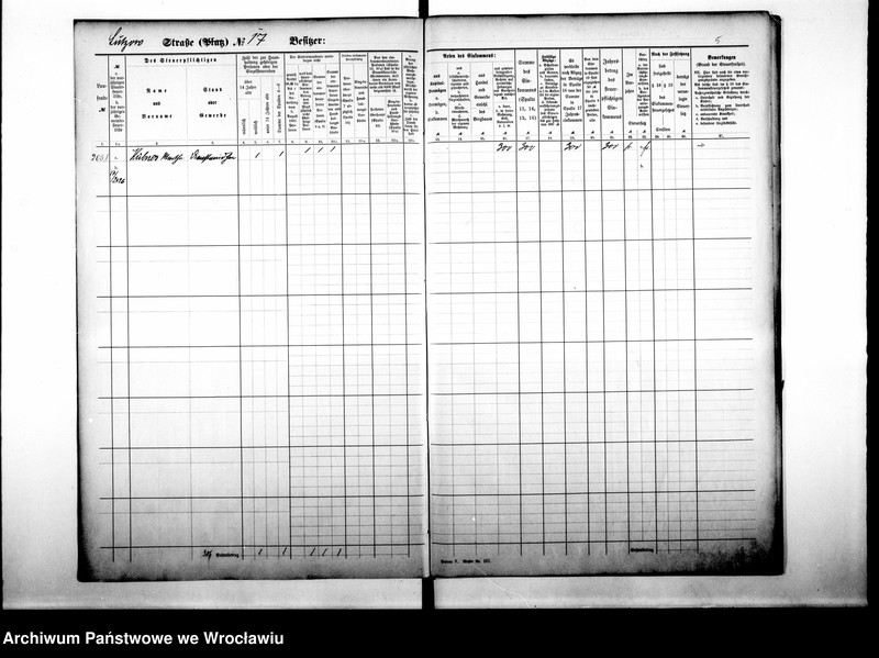 image.from.unit.number "Personenverzeichnisse"