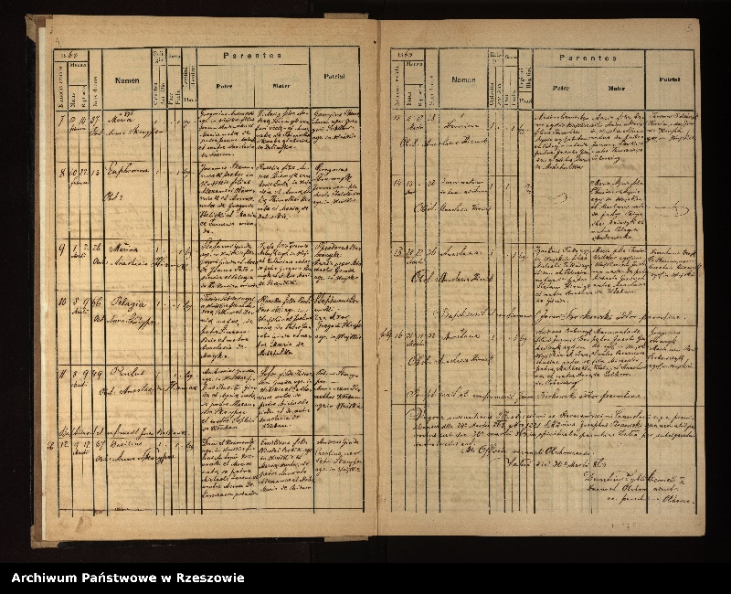 image.from.unit.number "Księga urodzeń, małżeństw, zgonów z miejscowości Wujskie i Załuż"